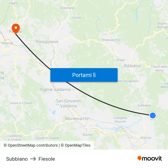 Subbiano to Fiesole map