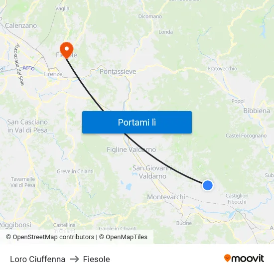 Loro Ciuffenna to Fiesole map