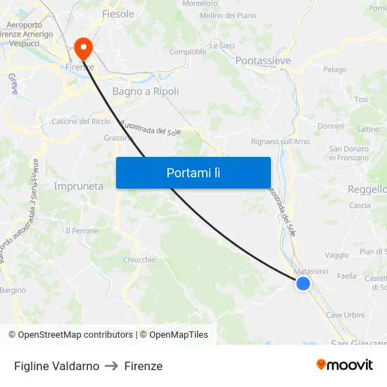 Figline Valdarno to Firenze map