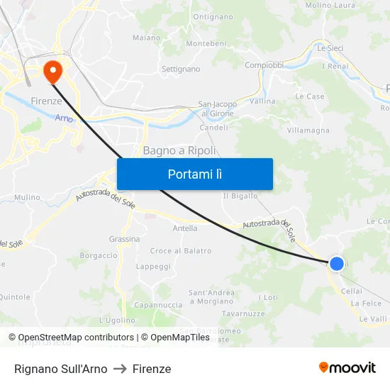 Rignano Sull'Arno to Firenze map
