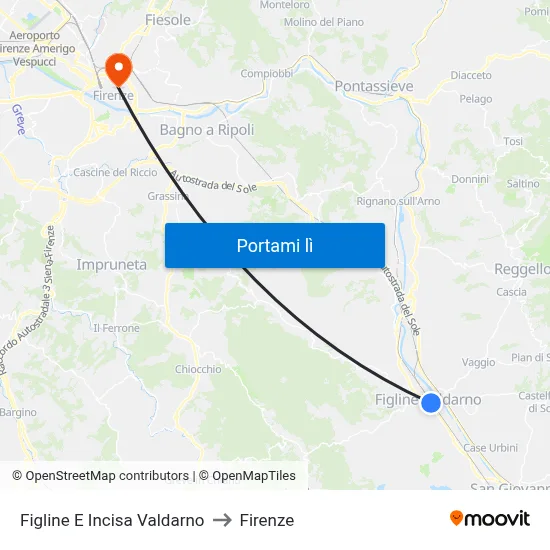Figline E Incisa Valdarno to Firenze map