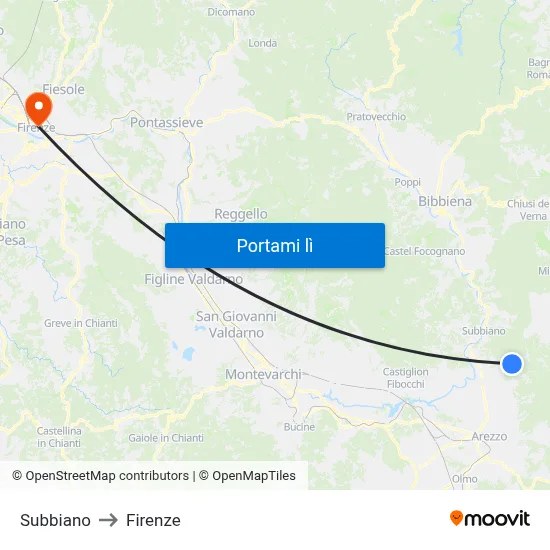 Subbiano to Firenze map