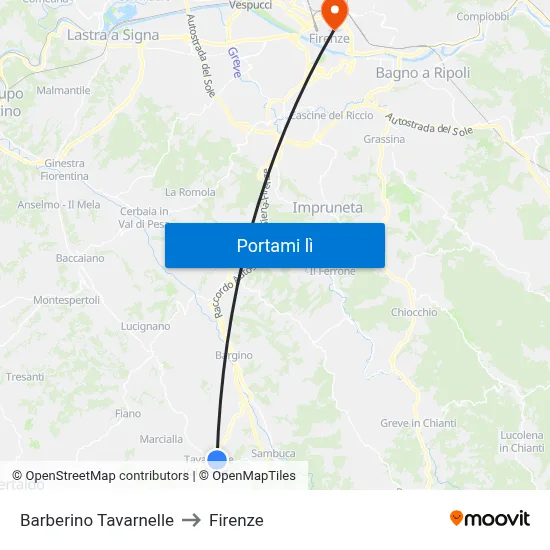 Barberino Tavarnelle to Firenze map