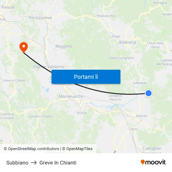 Subbiano to Greve In Chianti map