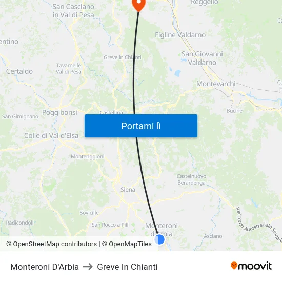 Monteroni D'Arbia to Greve In Chianti map