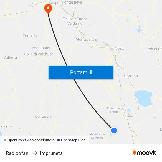 Radicofani to Impruneta map