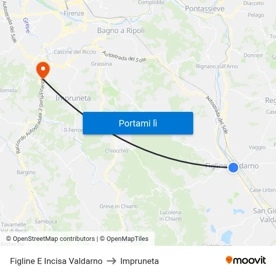 Figline E Incisa Valdarno to Impruneta map