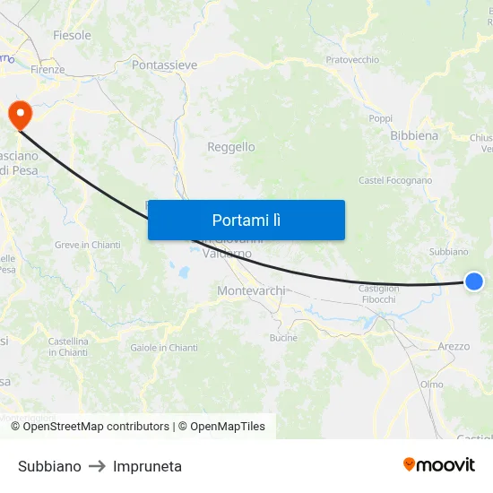 Subbiano to Impruneta map