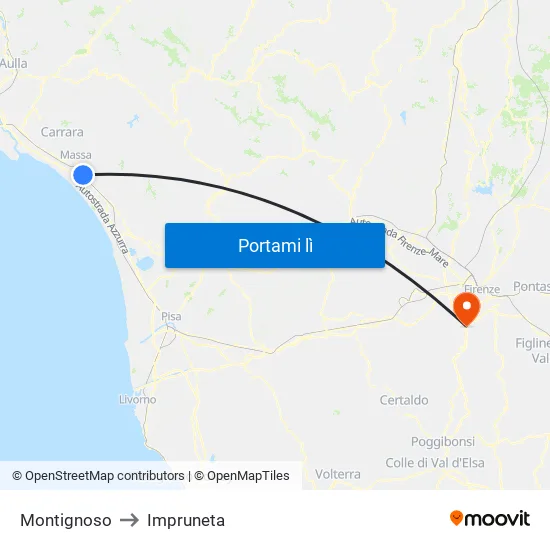 Montignoso to Impruneta map