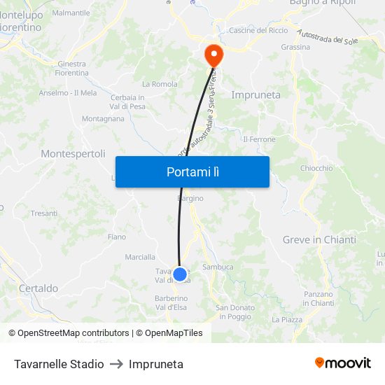 Tavarnelle Stadio to Impruneta map