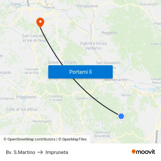 Bivio San Martino to Impruneta map