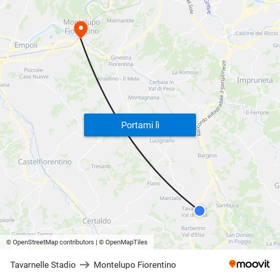 Tavarnelle Stadio to Montelupo Fiorentino map