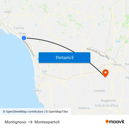 Montignoso to Montespertoli map