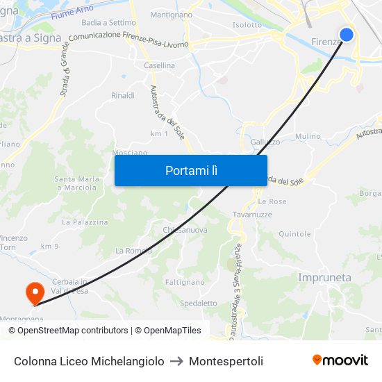 Colonna Liceo Michelangiolo to Montespertoli map