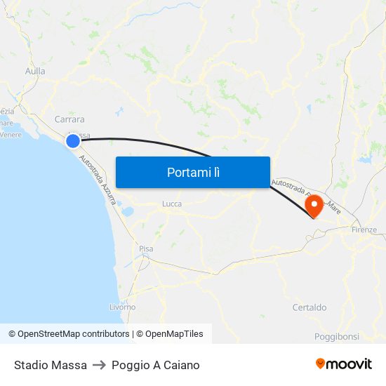 Stadio Massa to Poggio A Caiano map