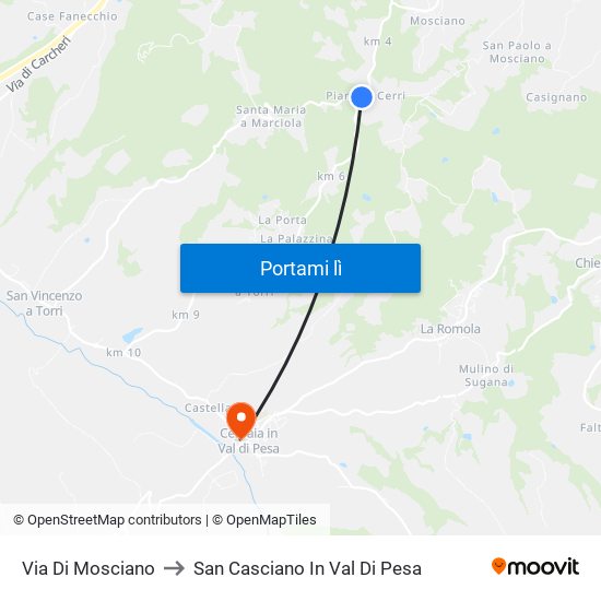 Via Di Mosciano to San Casciano In Val Di Pesa map