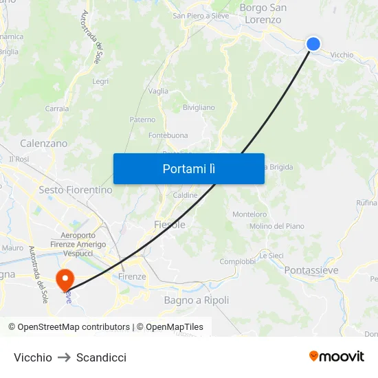 Vicchio to Scandicci map