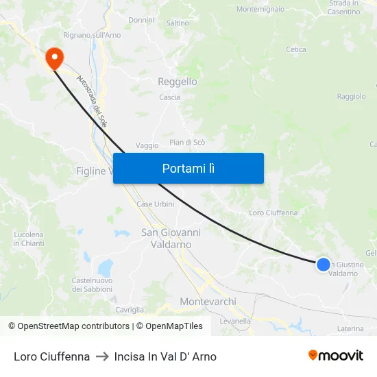 Loro Ciuffenna to Incisa In Val D' Arno map