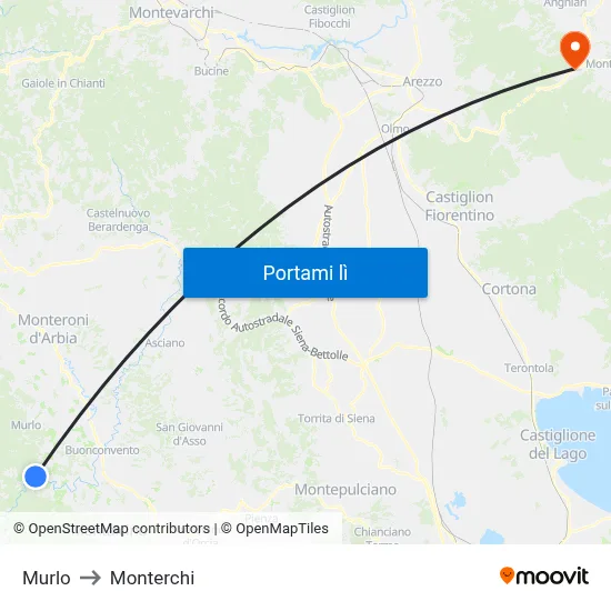 Murlo to Monterchi map