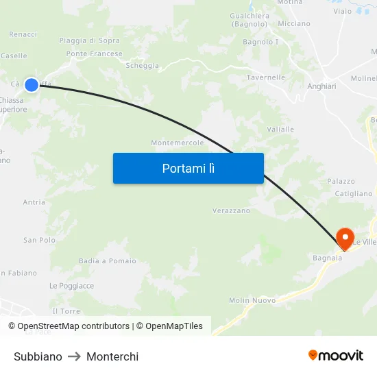 Subbiano to Monterchi map