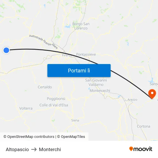 Altopascio to Monterchi map