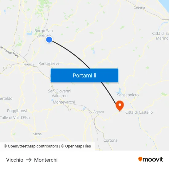 Vicchio to Monterchi map