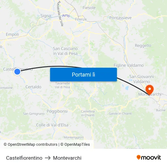 Castelfiorentino to Montevarchi map