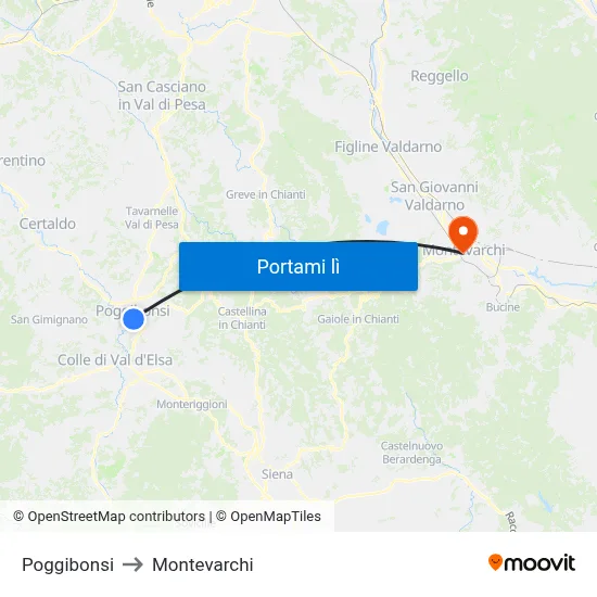 Poggibonsi to Montevarchi map