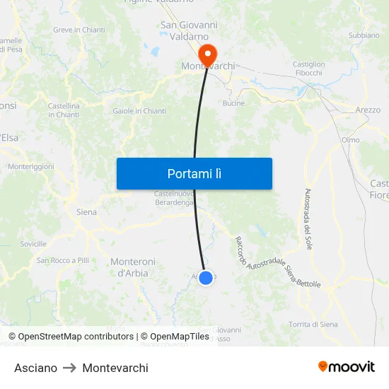 Asciano to Montevarchi map