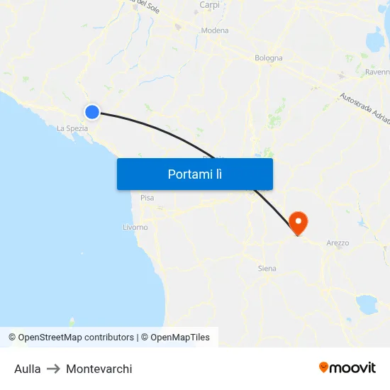 Aulla to Montevarchi map