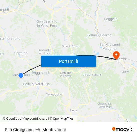 San Gimignano to Montevarchi map