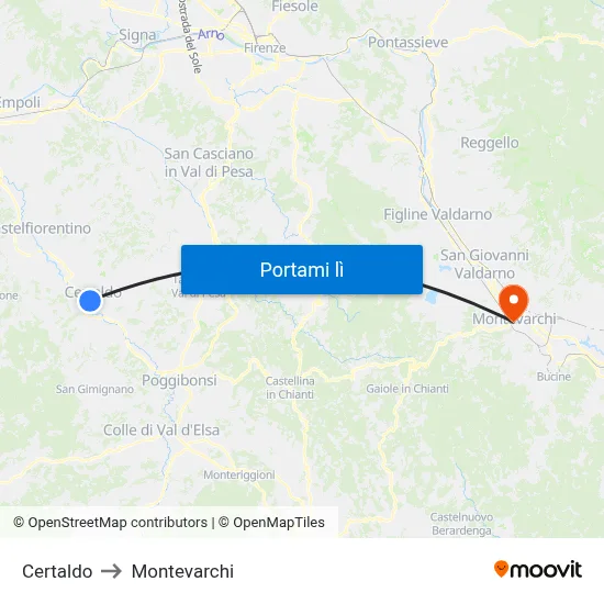 Certaldo to Montevarchi map