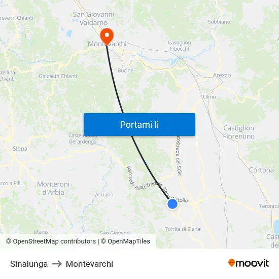 Sinalunga to Montevarchi map