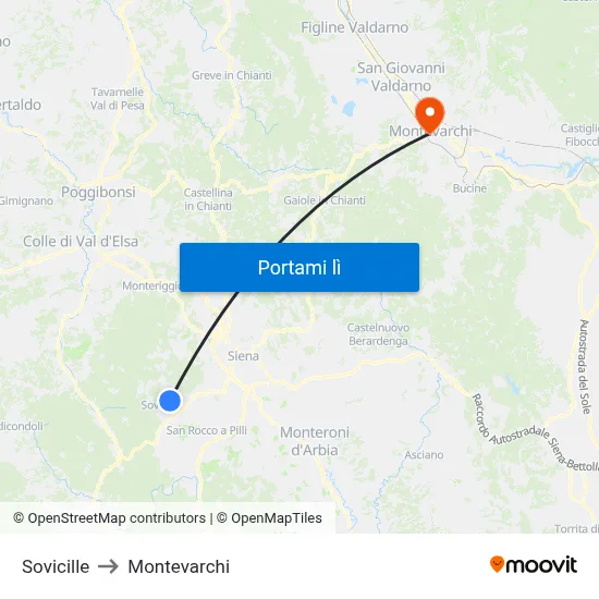 Sovicille to Montevarchi map