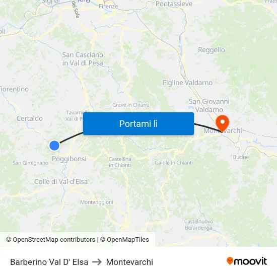 Barberino Val D' Elsa to Montevarchi map