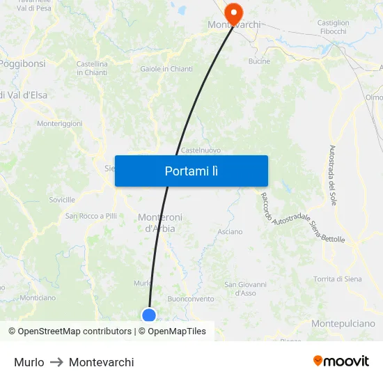 Murlo to Montevarchi map
