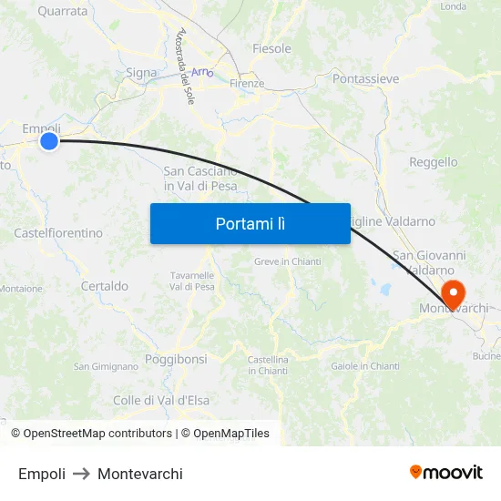Empoli to Montevarchi map
