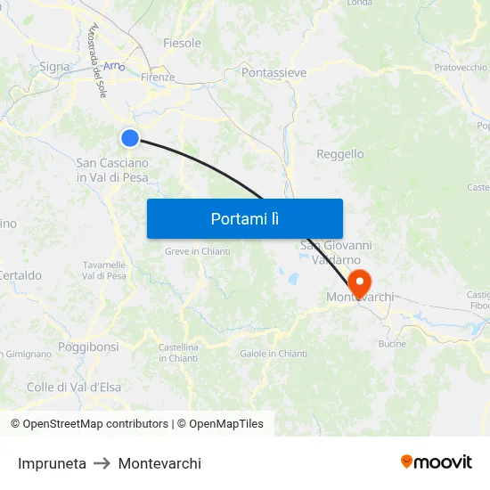 Impruneta to Montevarchi map