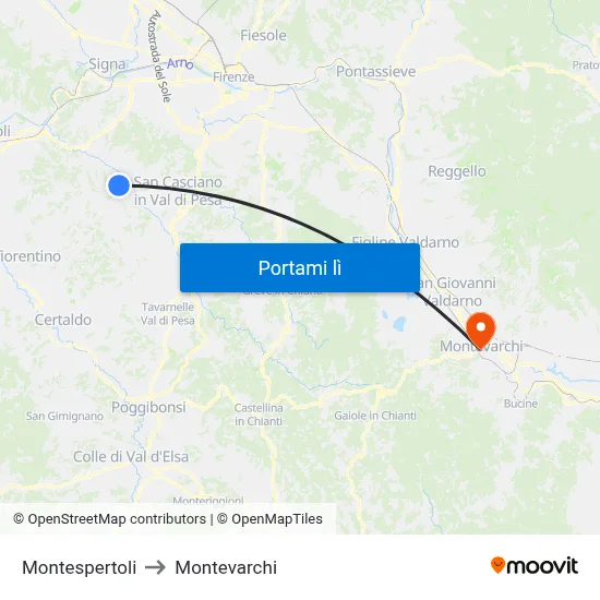Montespertoli to Montevarchi map