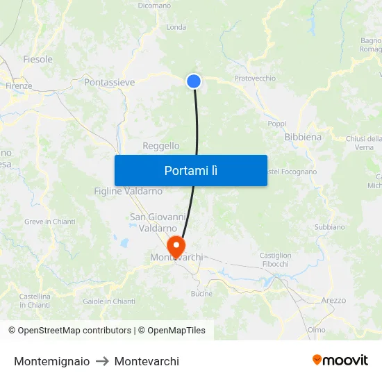 Montemignaio to Montevarchi map