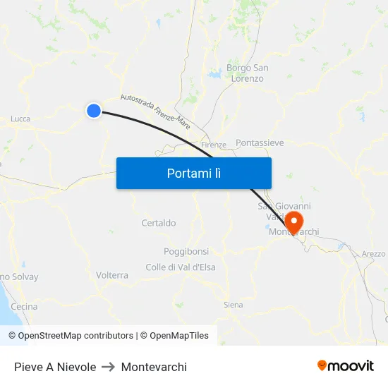 Pieve A Nievole to Montevarchi map