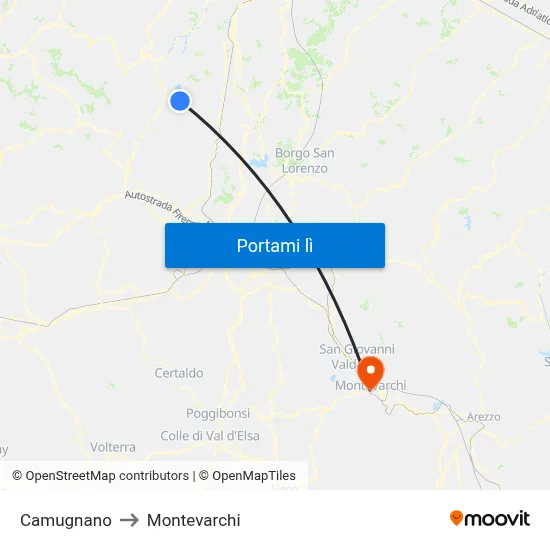 Camugnano to Montevarchi map