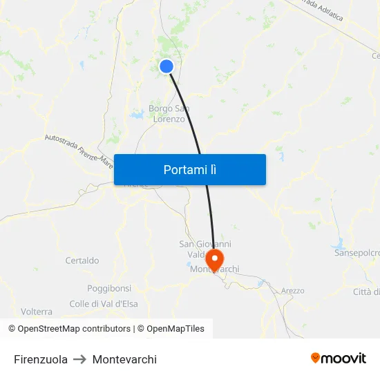 Firenzuola to Montevarchi map