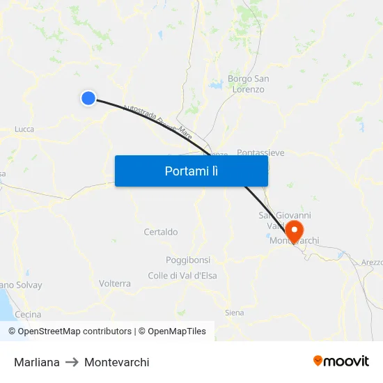 Marliana to Montevarchi map