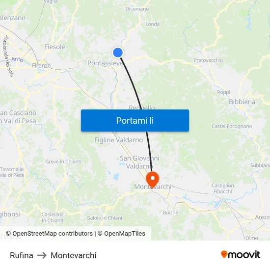 Rufina to Montevarchi map