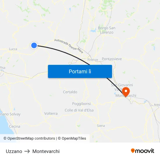 Uzzano to Montevarchi map