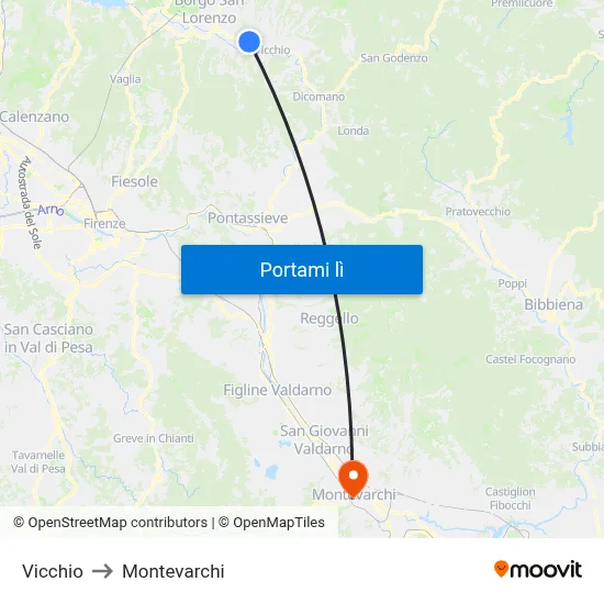Vicchio to Montevarchi map