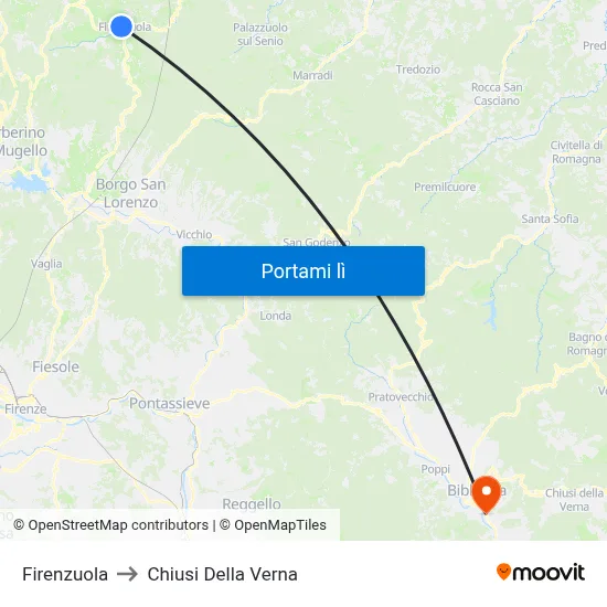 Firenzuola to Chiusi Della Verna map