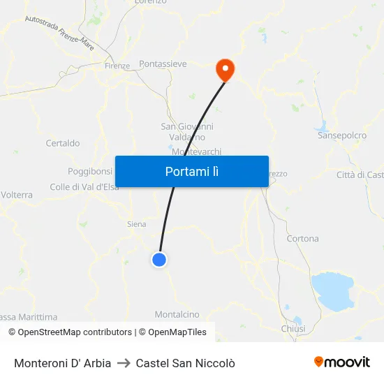 Monteroni D' Arbia to Castel San Niccolò map