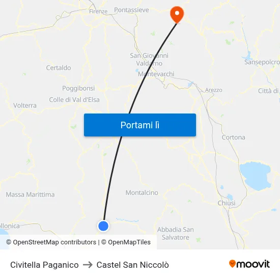 Civitella Paganico to Castel San Niccolò map